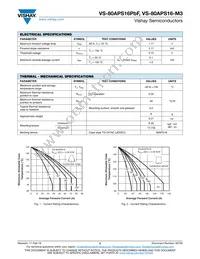 VS-80APS16PBF Datasheet Page 2