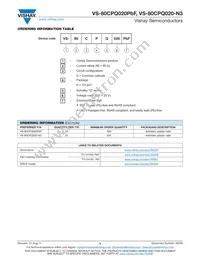 VS-80CPQ020PBF Datasheet Page 5