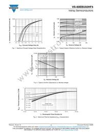 VS-80EBU02HF4 Datasheet Page 3