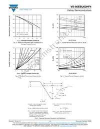 VS-80EBU02HF4 Datasheet Page 4