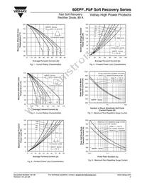 VS-80EPF06PBF Datasheet Page 3