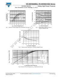 VS-83CNQ100ASMPBF Datasheet Page 3