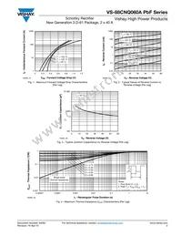 VS-88CNQ060ASMPBF Datasheet Page 3