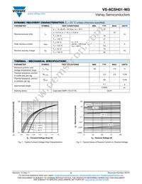 VS-8CSH01-M3/87A Datasheet Page 2