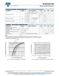 VS-8CVH01-M3/I Datasheet Page 2