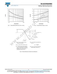 VS-8CVH02HM3/I Datasheet Page 4