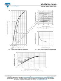 VS-8CWH02FNHM3 Datasheet Page 3