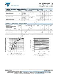 VS-8CWH02FNTRR-M3 Datasheet Page 2