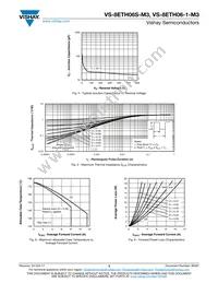 VS-8ETH06STRR-M3 Datasheet Page 3