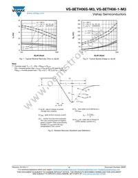 VS-8ETH06STRR-M3 Datasheet Page 4