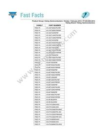 VS-8ETU04-1PBF Datasheet Page 3