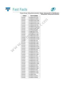 VS-8ETU04-1PBF Datasheet Page 11