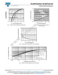 VS-8ETU04-N3 Datasheet Page 3