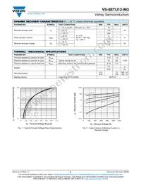 VS-8ETU12-M3 Datasheet Page 2