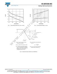 VS-8EVX06-M3/I Datasheet Page 4