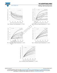 VS-8EWF06SLHM3 Datasheet Page 4