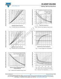 VS-8EWF12SLHM3 Datasheet Page 3