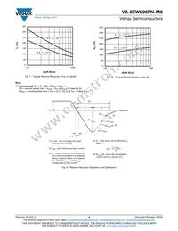 VS-8EWL06FNTRR-M3 Datasheet Page 4