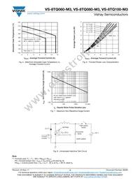 VS-8TQ080-M3 Datasheet Page 4