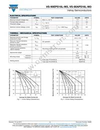 VS-90APS16L-M3 Datasheet Page 2