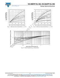 VS-90EPF12L-M3 Datasheet Page 5