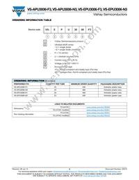 VS-APU3006-N3 Datasheet Page 5