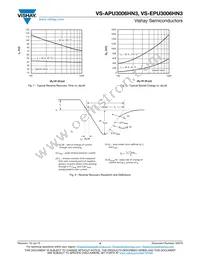 VS-APU3006HN3 Datasheet Page 4