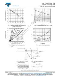 VS-APU3006L-N3 Datasheet Page 4