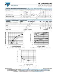 VS-C4PU3006LHN3 Datasheet Page 2