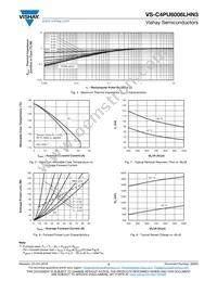 VS-C4PU6006LHN3 Datasheet Page 3