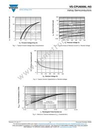 VS-CPU6006L-N3 Datasheet Page 3