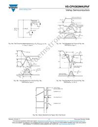 VS-CPV363M4UPBF Datasheet Page 7