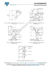 VS-CPV364M4FPBF Datasheet Page 8