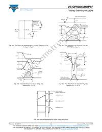 VS-CPV364M4KPBF Datasheet Page 8