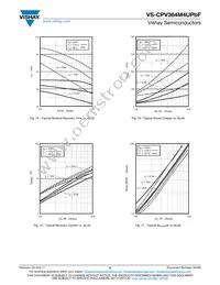 VS-CPV364M4UPBF Datasheet Page 6