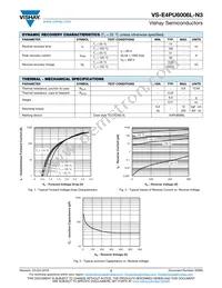 VS-E4PU6006L-N3 Datasheet Page 2