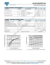 VS-E4TU2006TFP-N3 Datasheet Page 2