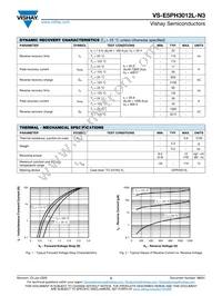 VS-E5PH3012L-N3 Datasheet Page 2