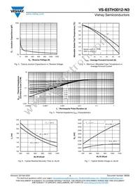 VS-E5TH3012-N3 Datasheet Page 3