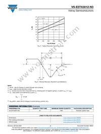 VS-E5TX3012-N3 Datasheet Page 4