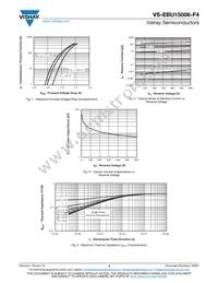 VS-EBU15006-F4 Datasheet Page 3