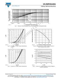 VS-EMF050J60U Datasheet Page 9