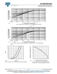 VS-EMF050J60U Datasheet Page 12