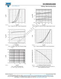 VS-EMG050J60N Datasheet Page 5