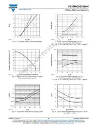 VS-EMG050J60N Datasheet Page 6