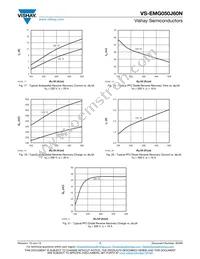 VS-EMG050J60N Datasheet Page 7