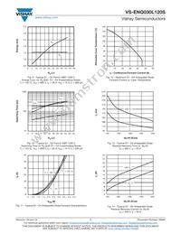 VS-ENQ030L120S Datasheet Page 7