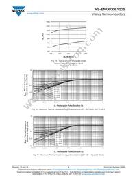 VS-ENQ030L120S Datasheet Page 8