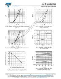 VS-ENQ030L120S Datasheet Page 9