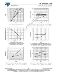 VS-ENQ030L120S Datasheet Page 10